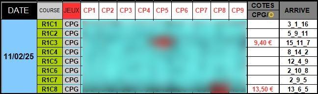 11 02