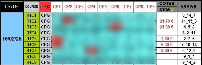 16 02