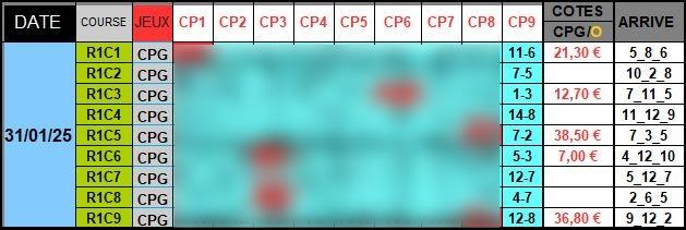 Cpg